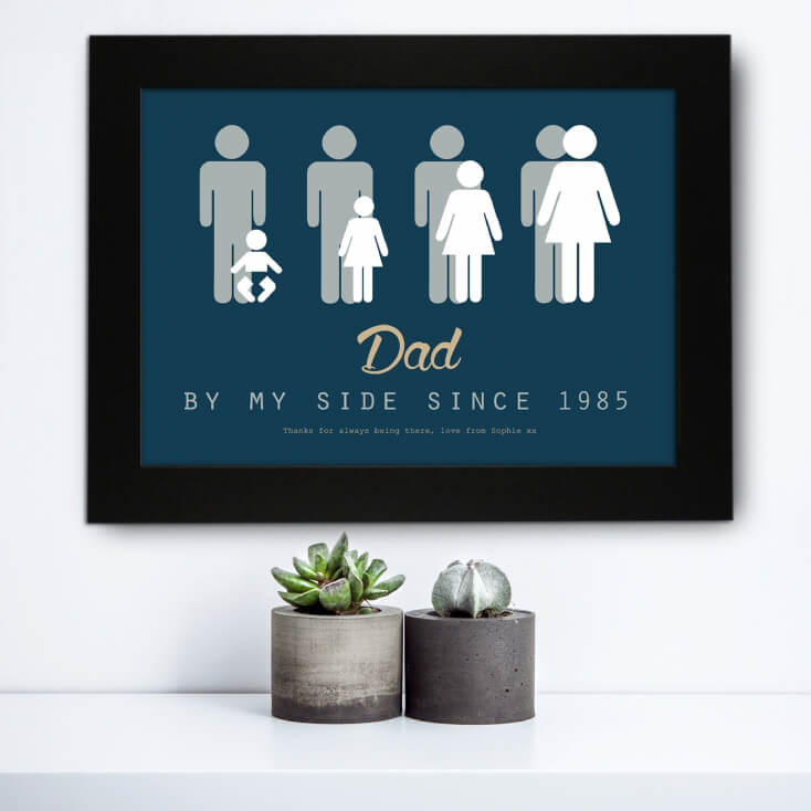 Personalised Dad By My Side Print