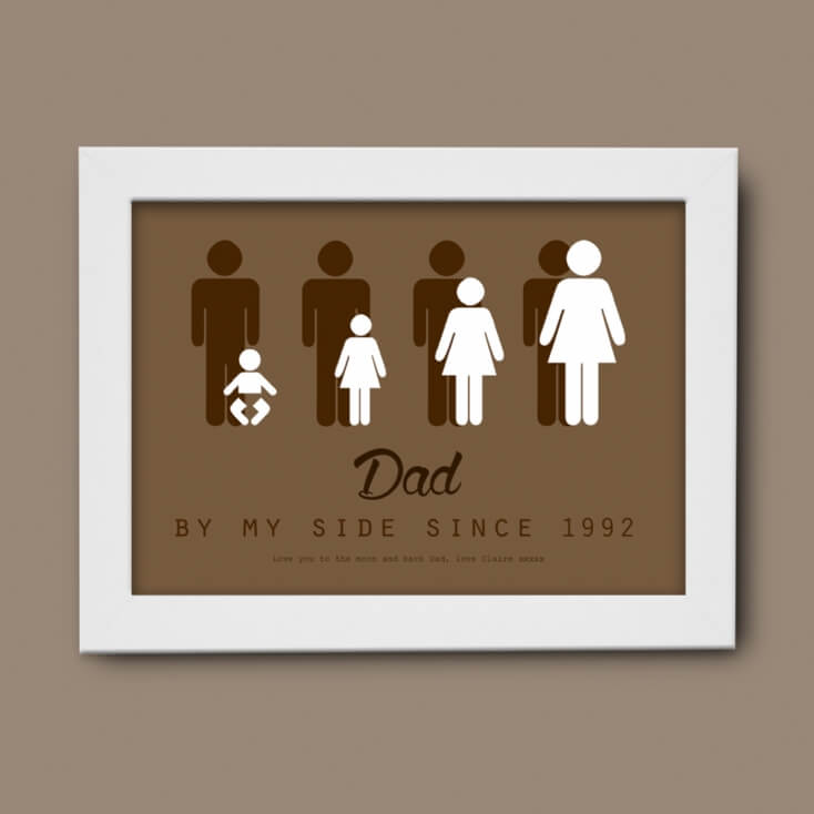 Personalised Dad By My Side Print