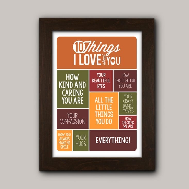 Personalised 10 Things I Love About You Poster