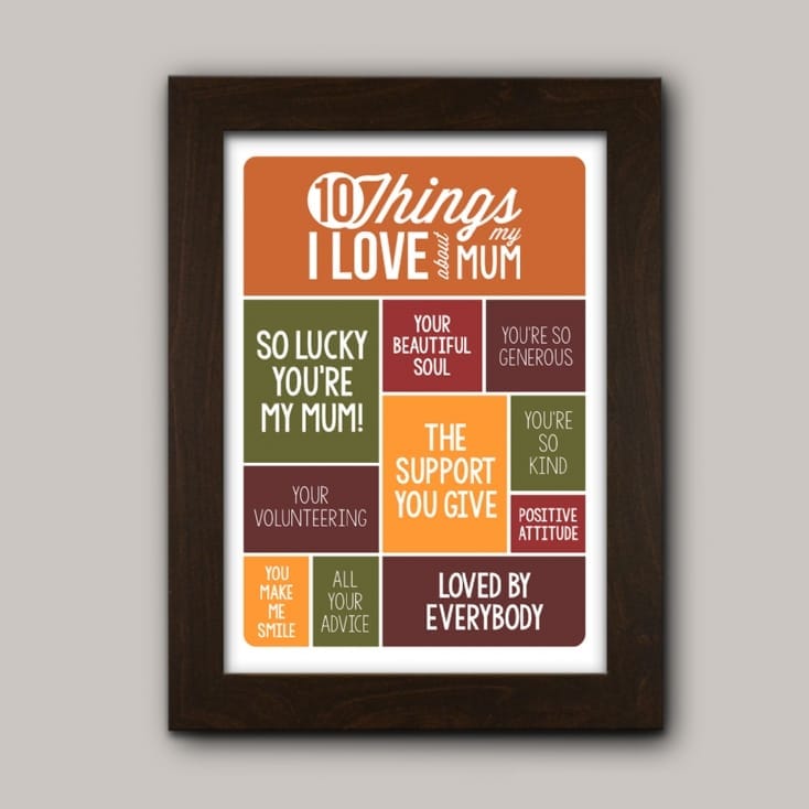 Personalised 10 Things I Love About My Mum Poster