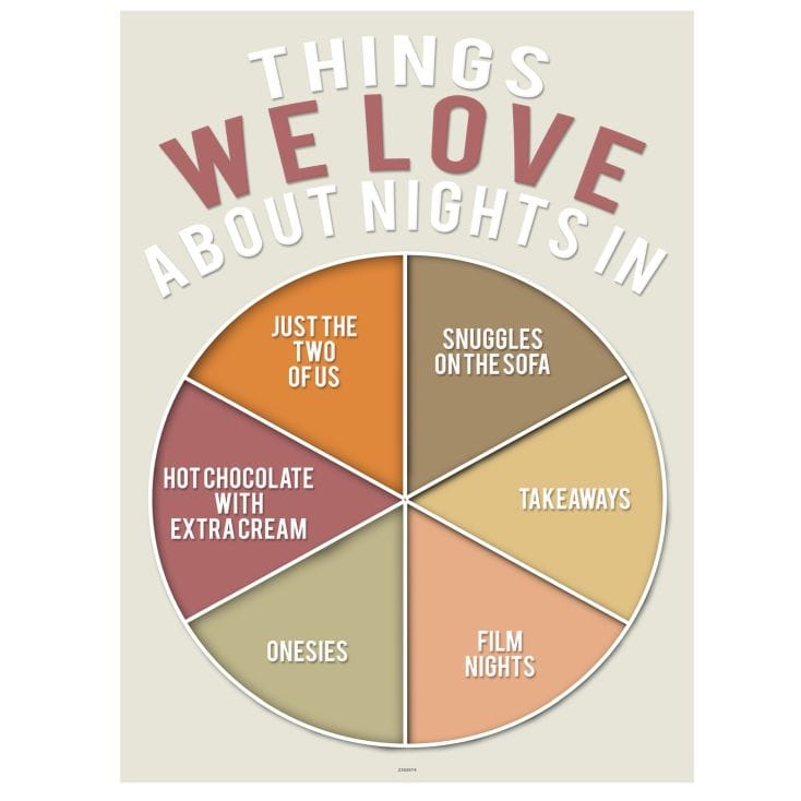 Personalised Things We Love About Poster 