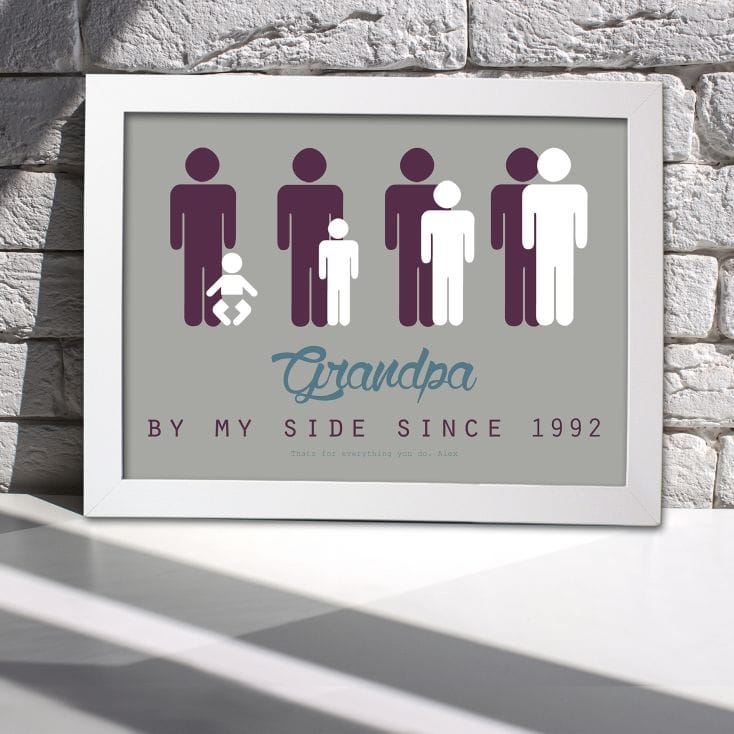 Generic Personalised By My Side Print