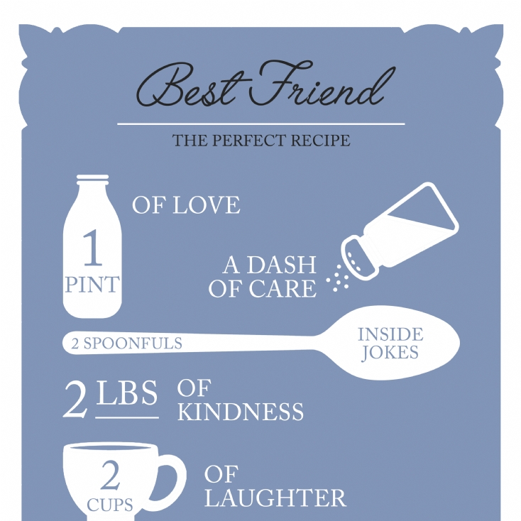 Personalised Light Box - Friendship Recipe