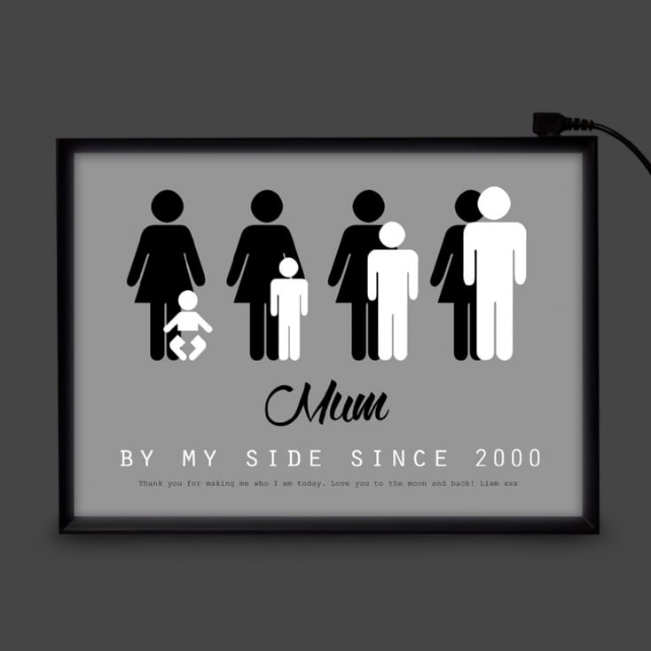 Mum By My Side Personalised Light Box