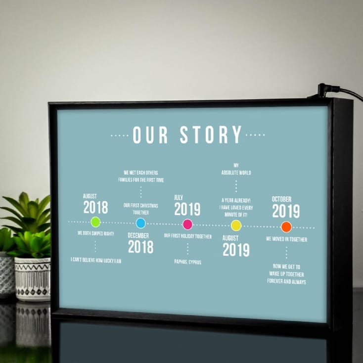 Personalised Light Box Our Story Timeline Find Me A Gift