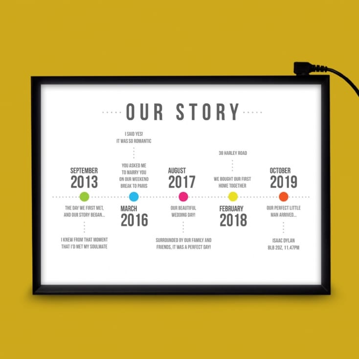 Personalised Light Box - Our Story Timeline