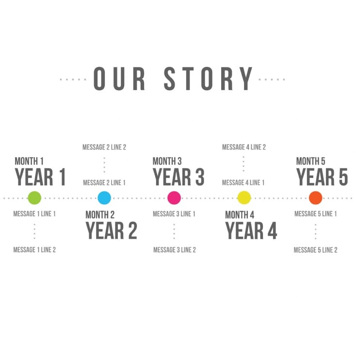 Personalised Light Box - Our Story Timeline