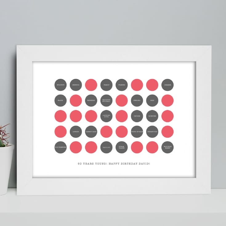 60th Birthday Gifts Present Ideas For Men Find Me A Gift