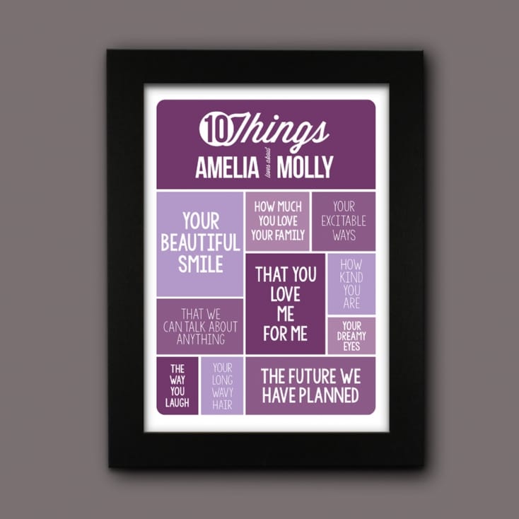 10 Things I Love About You Personalised Couples Print