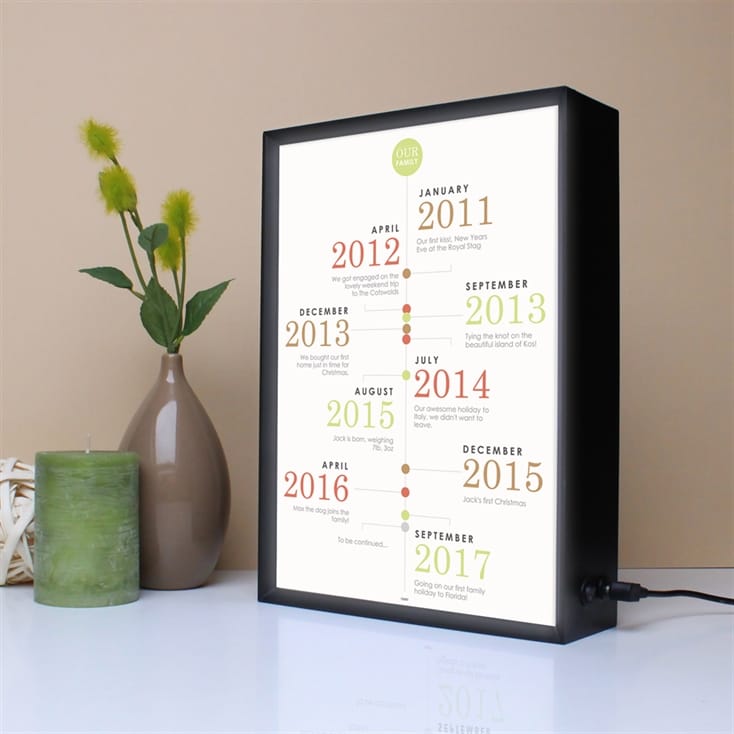 Our Family Personalised Timeline Light Box