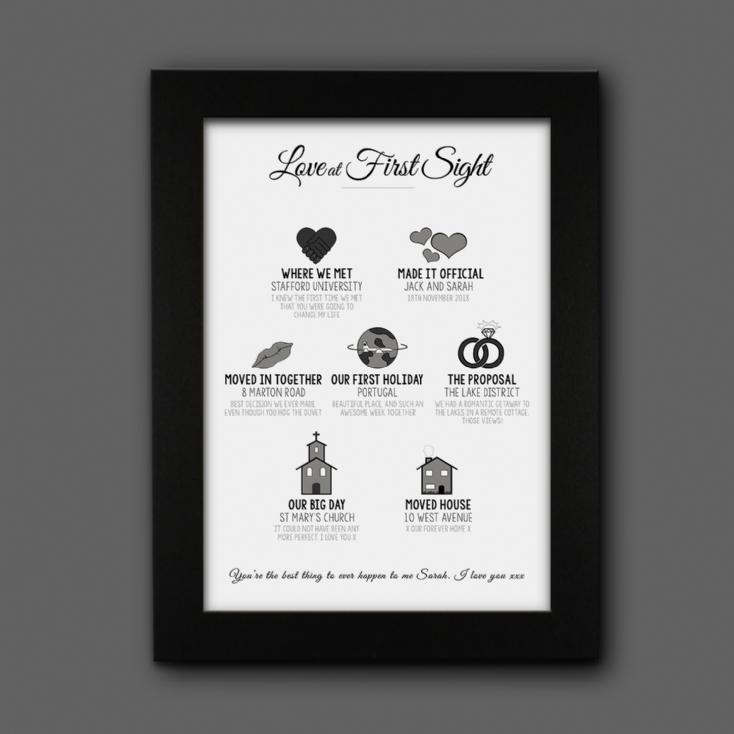 Personalised Love Story Poster