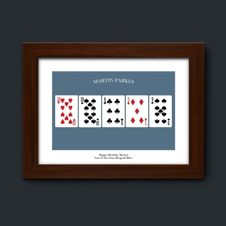 personalised 40th birthday playing card poster