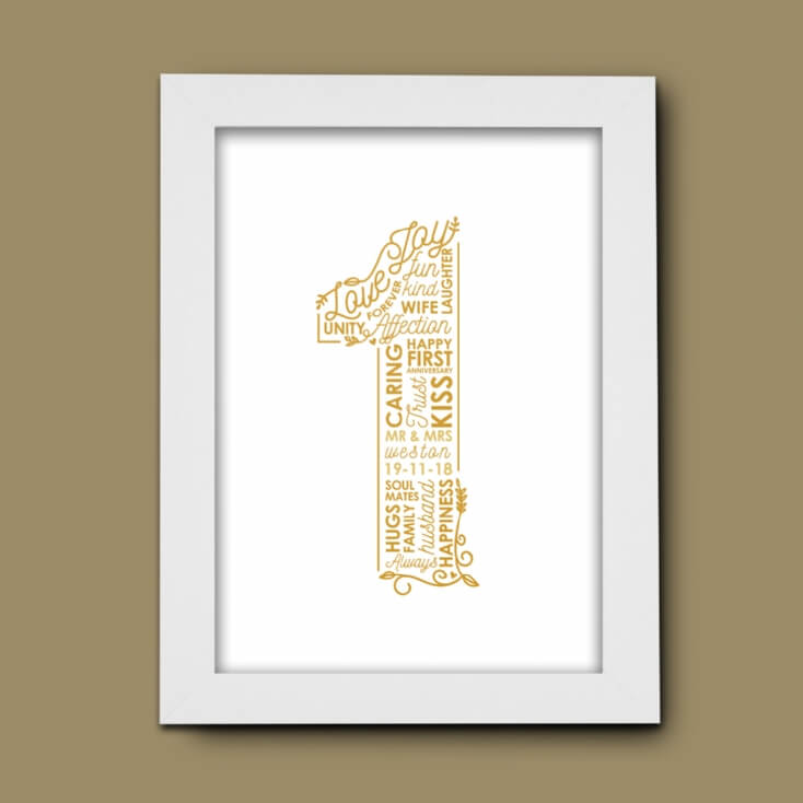 Personalised First Anniversary Poster
