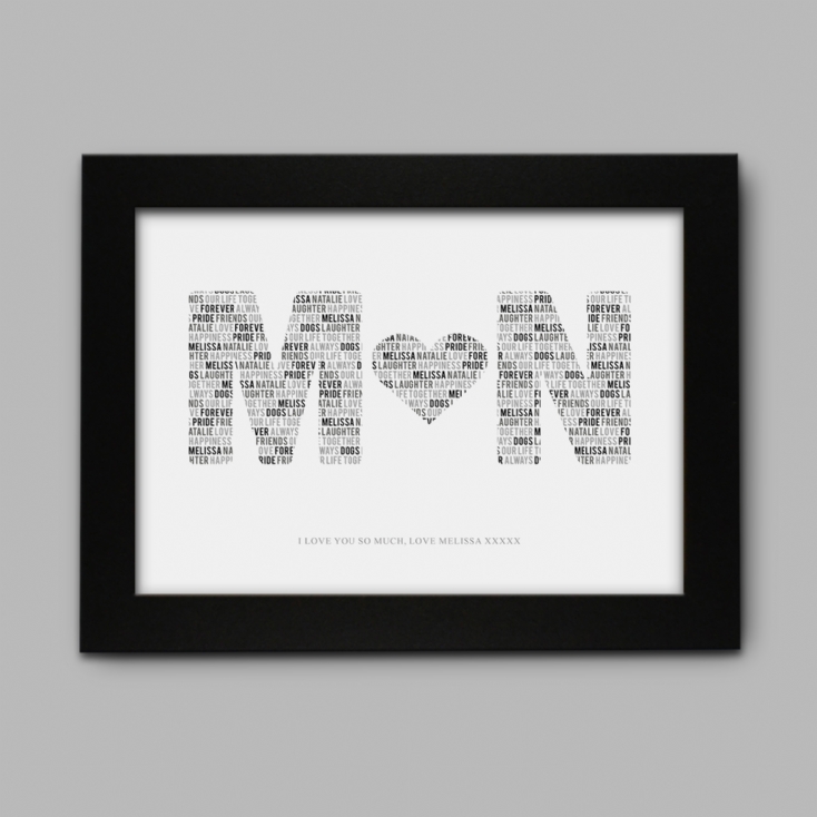 Personalised Couples Letter Poster