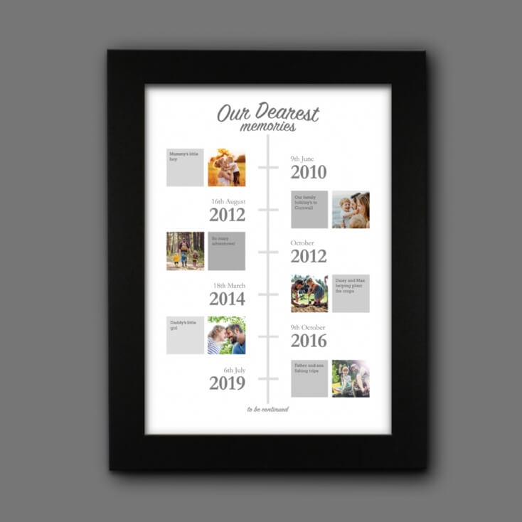 Our Memories Personalised Poster