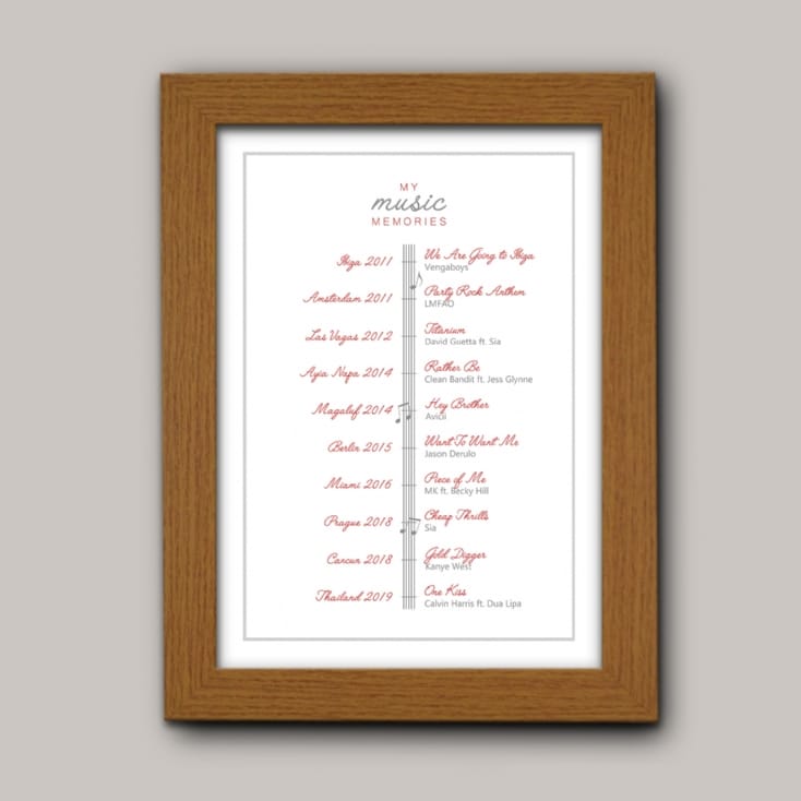 Our Music Memories Personalised Poster