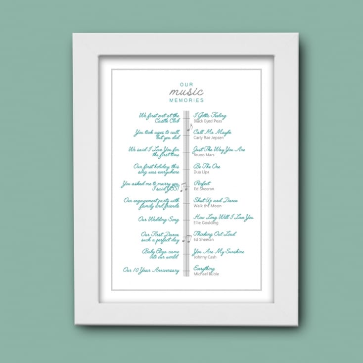 Our Music Memories Personalised Poster