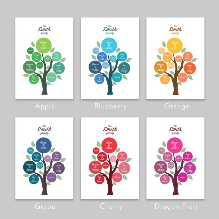 Personalised Family Tree Poster | Find Me A Gift
