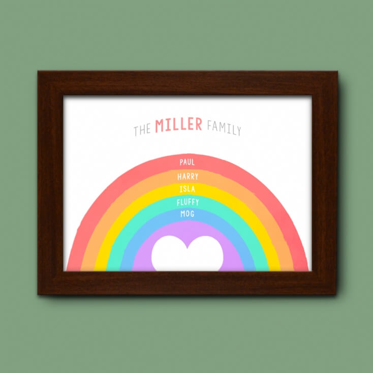 Personalised Rainbow Family Print