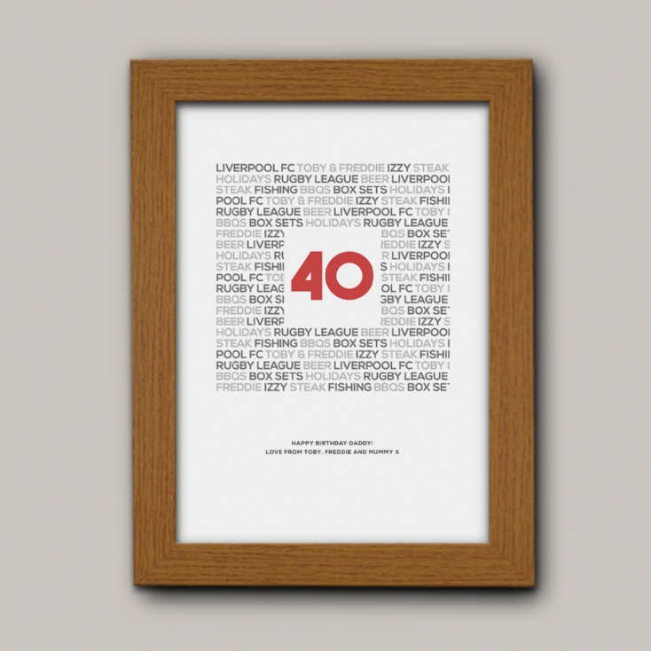 Personalised Birthday Special Age Celebration Print