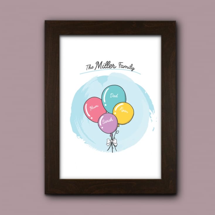 Personalised Balloons Family Print