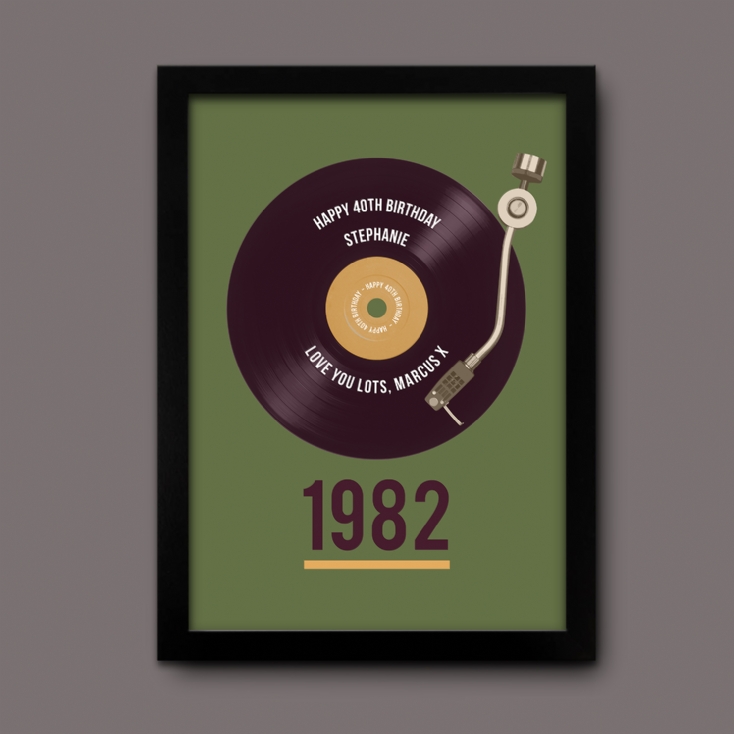 Personalised 40th Birthday Retro Record Print
