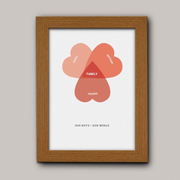 Personalised Family Heart Venn Diagram Prints