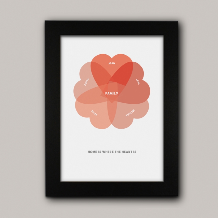 Personalised Family Heart Venn Diagram Prints