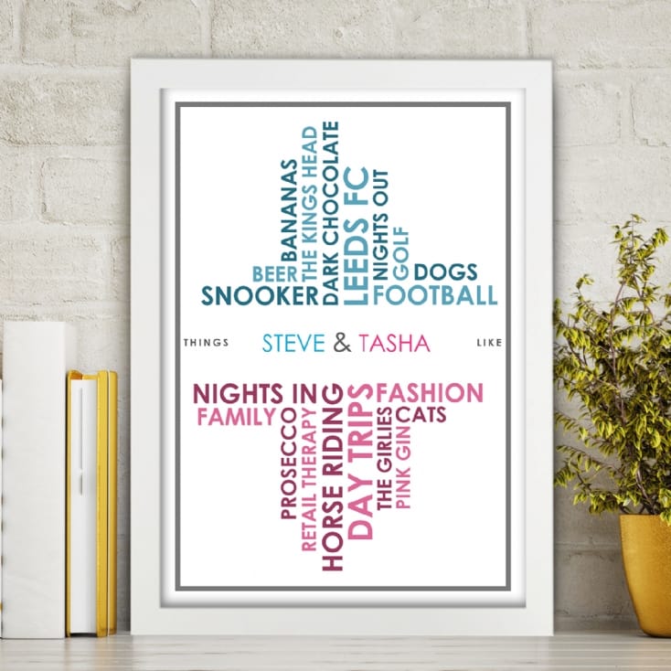 Personalised Couples Likes Poster