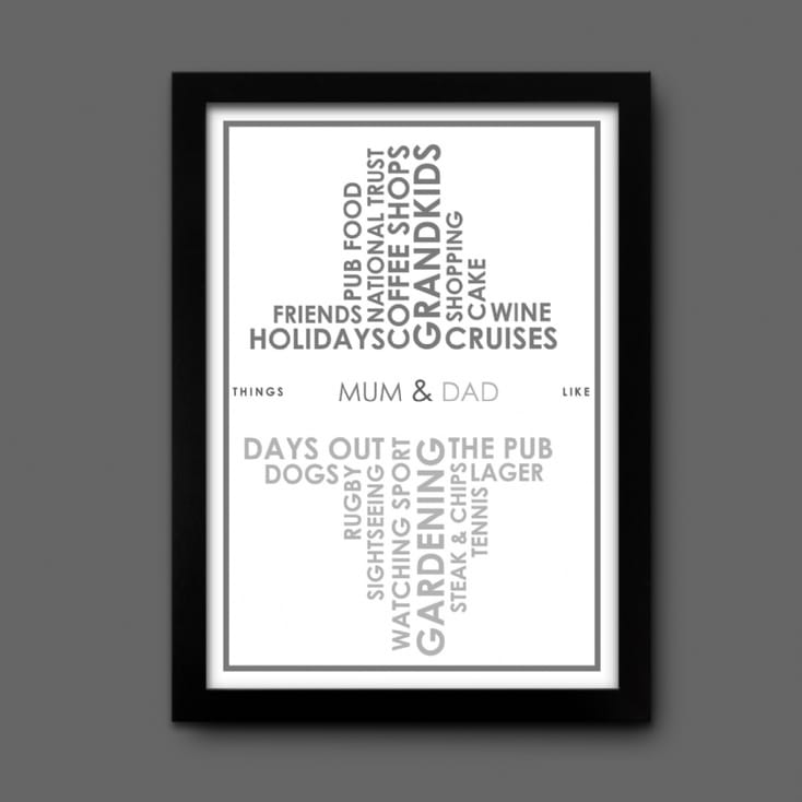 Personalised Couples Likes Poster