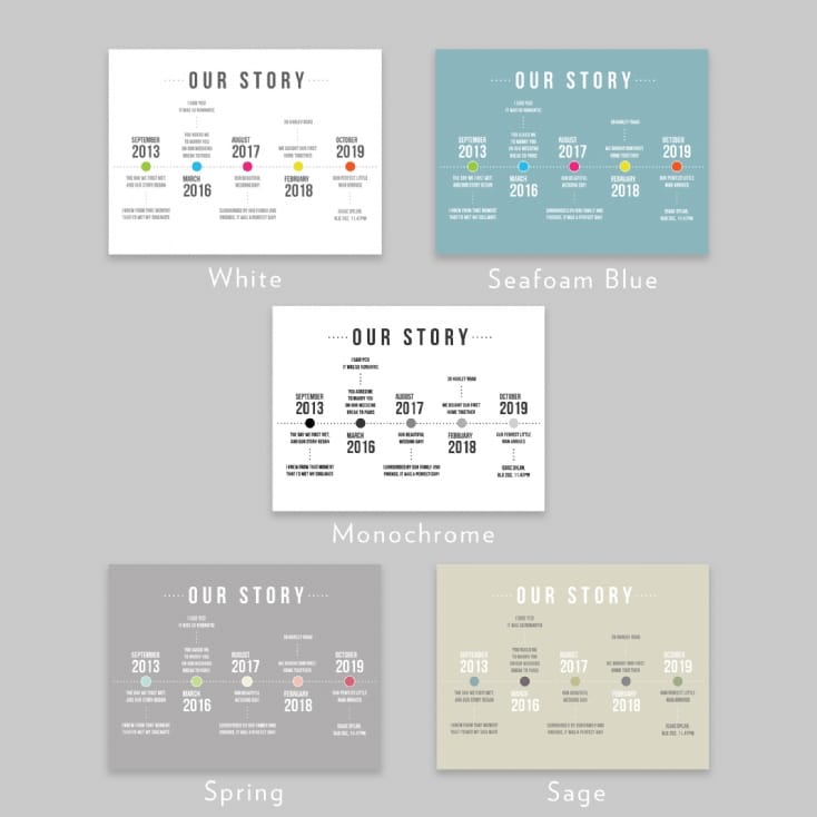 Personalised Our Story Canvas