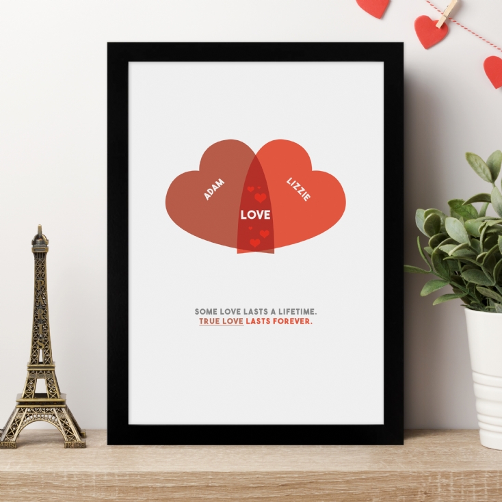 Personalised Couples Heart Venn Print 