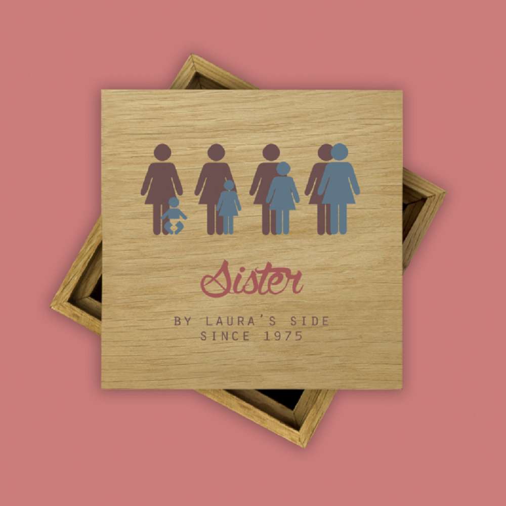 Personalised By My Side Wooden Photo Box