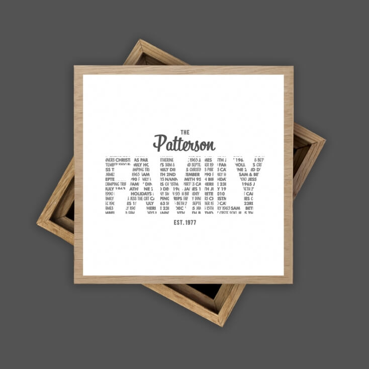 Personalised Family Name Photo Cube