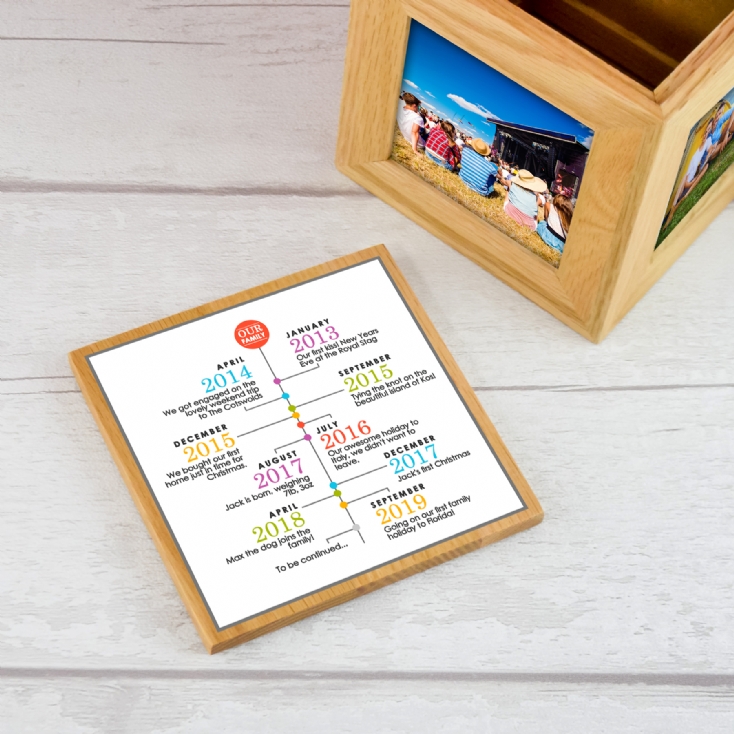 Personalised Our Family Timeline Photo Cube