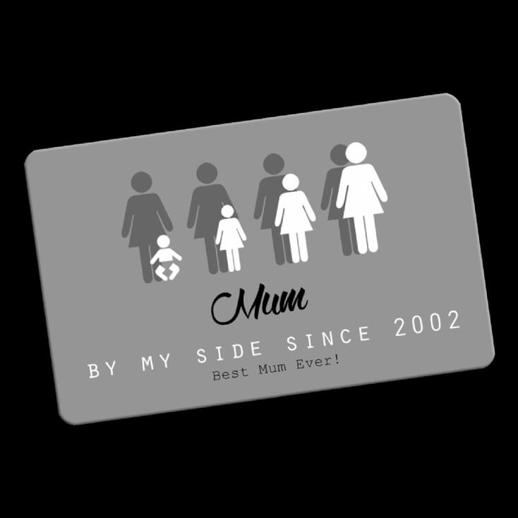 Personalised Mum By My Side Wallet Insert