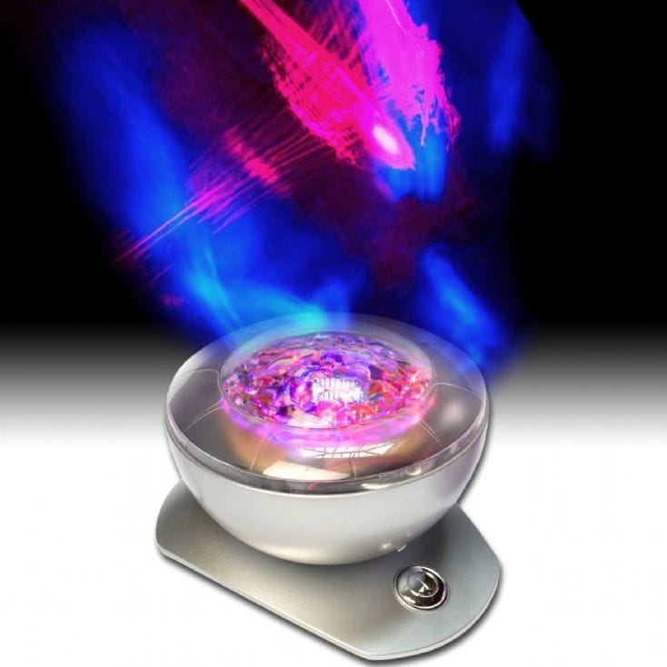 Aurora Southern And Northern Lights Projector Find Me A Gift