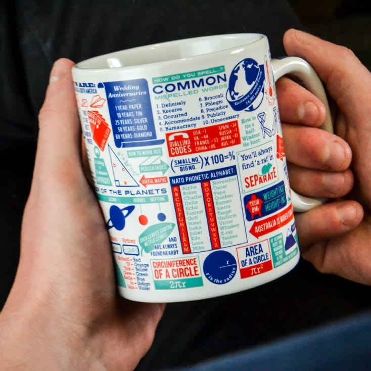 The Really Useful Mug