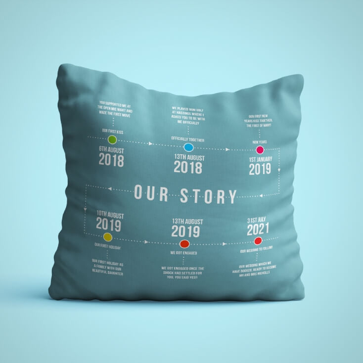 Personalised Our Story Cushion