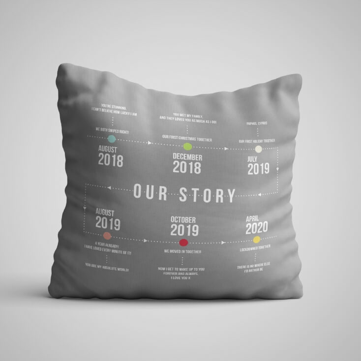 Personalised Our Story Cushion