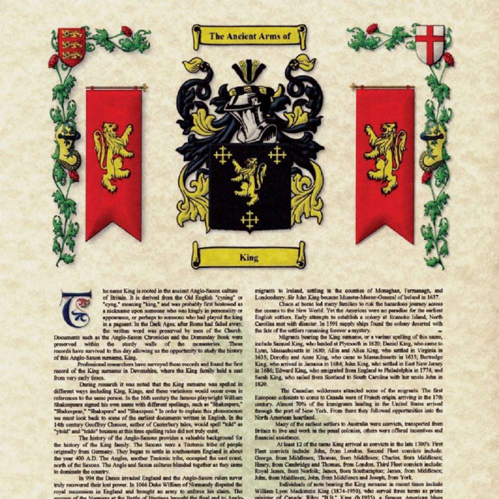 Coat of Arms & Surname History Print