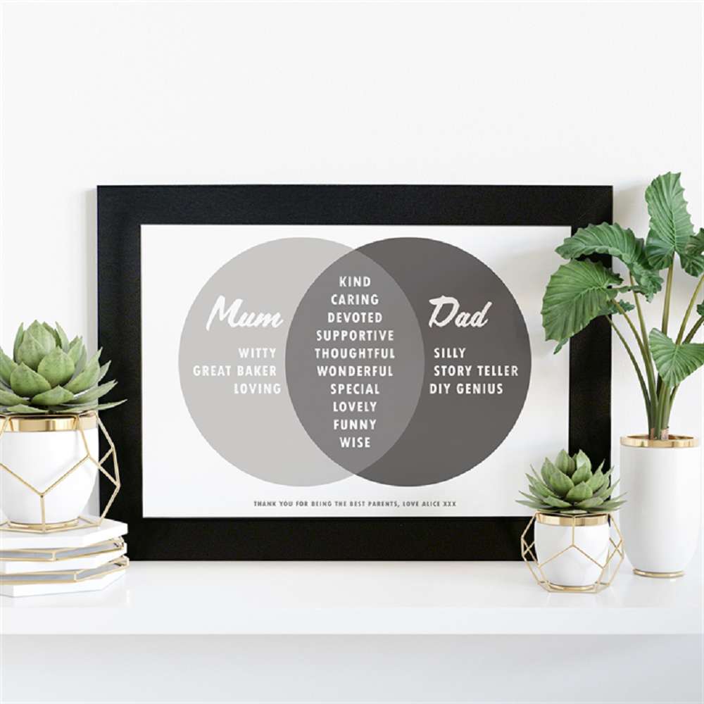 Personalised Parents Venn Diagram Print