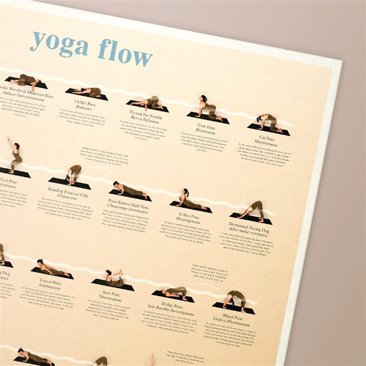 Calm Club Yoga Flow Chart Poster