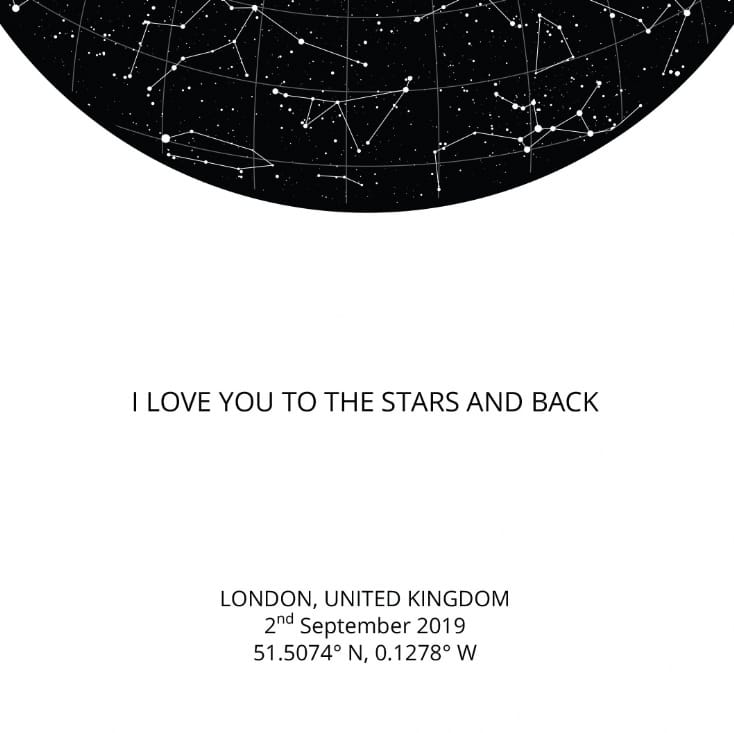 Personalised Star Maps