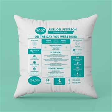Personalised The Day You Were Born - 18th Birthday Cushion