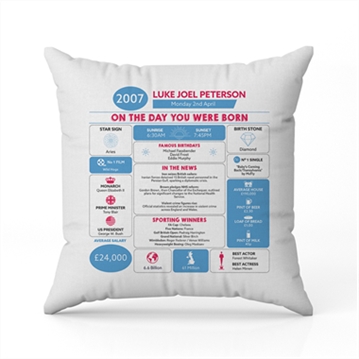 Personalised The Day You Were Born - 18th Birthday Cushion
