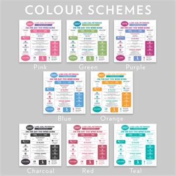 Personalised The Day You Were Born - 18th Birthday Cushion