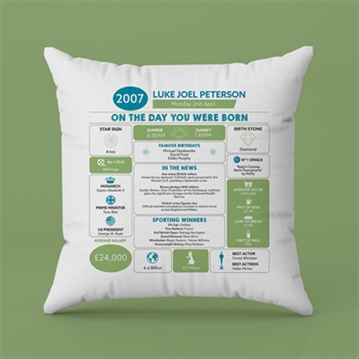 Personalised The Day You Were Born - 18th Birthday Cushion