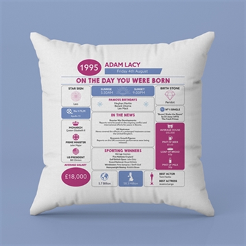 Personalised The Day You Were Born - 30th Birthday Cushion
