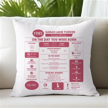 Personalised The Day You Were Born - 40th Birthday Cushion